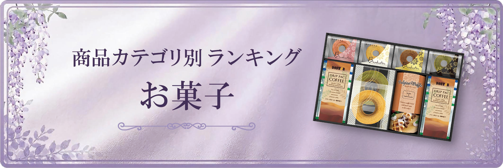 商品カテゴリ別ランキング
