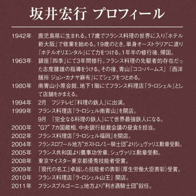 坂井宏行シェフ監修　チーズパウンドケーキ＆カップケーキセット　No.25｜おまとめ購入で最大40％OFF