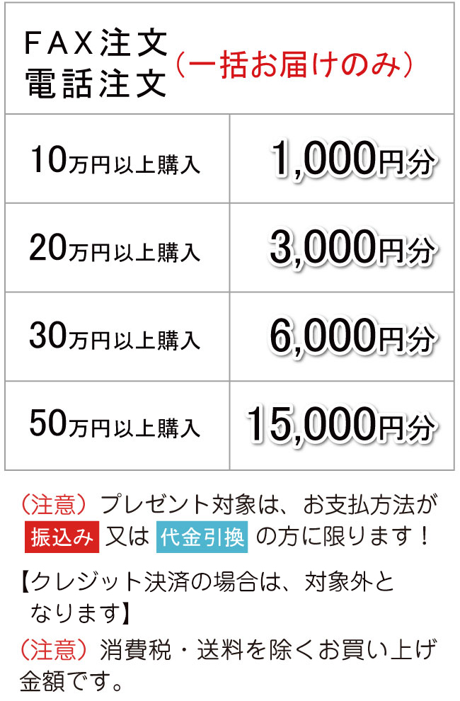 クオカードプレゼント対象一覧