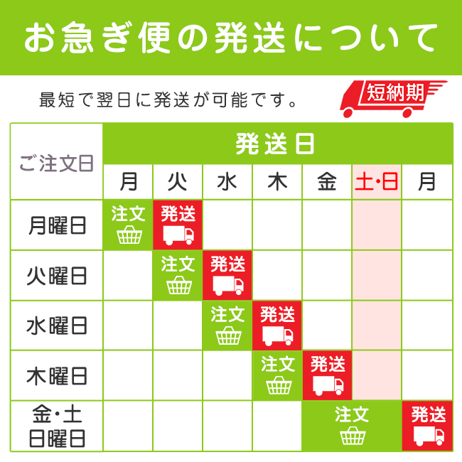 お急ぎ便