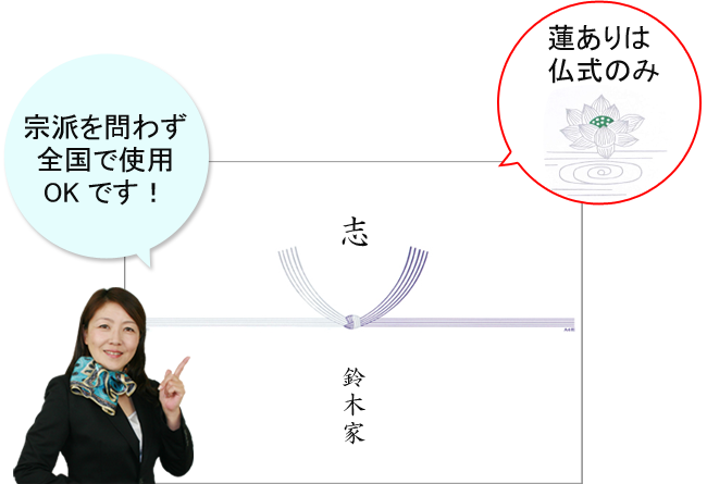 のし 包装紙について 香典返し Jp 香典返し Jp 法事引き出物 お香典返しの品物 40 Off